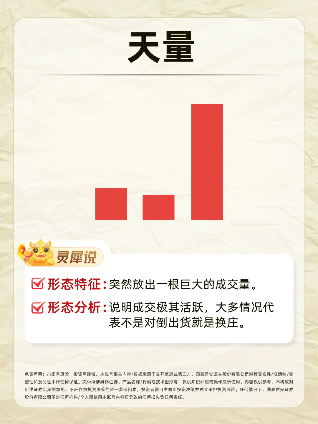 ?被问爆N遍的成交量，直接抄作业！