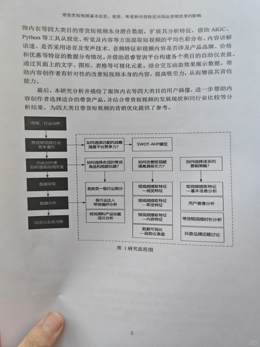 三创赛商务大数据分析省奖?短视频带货