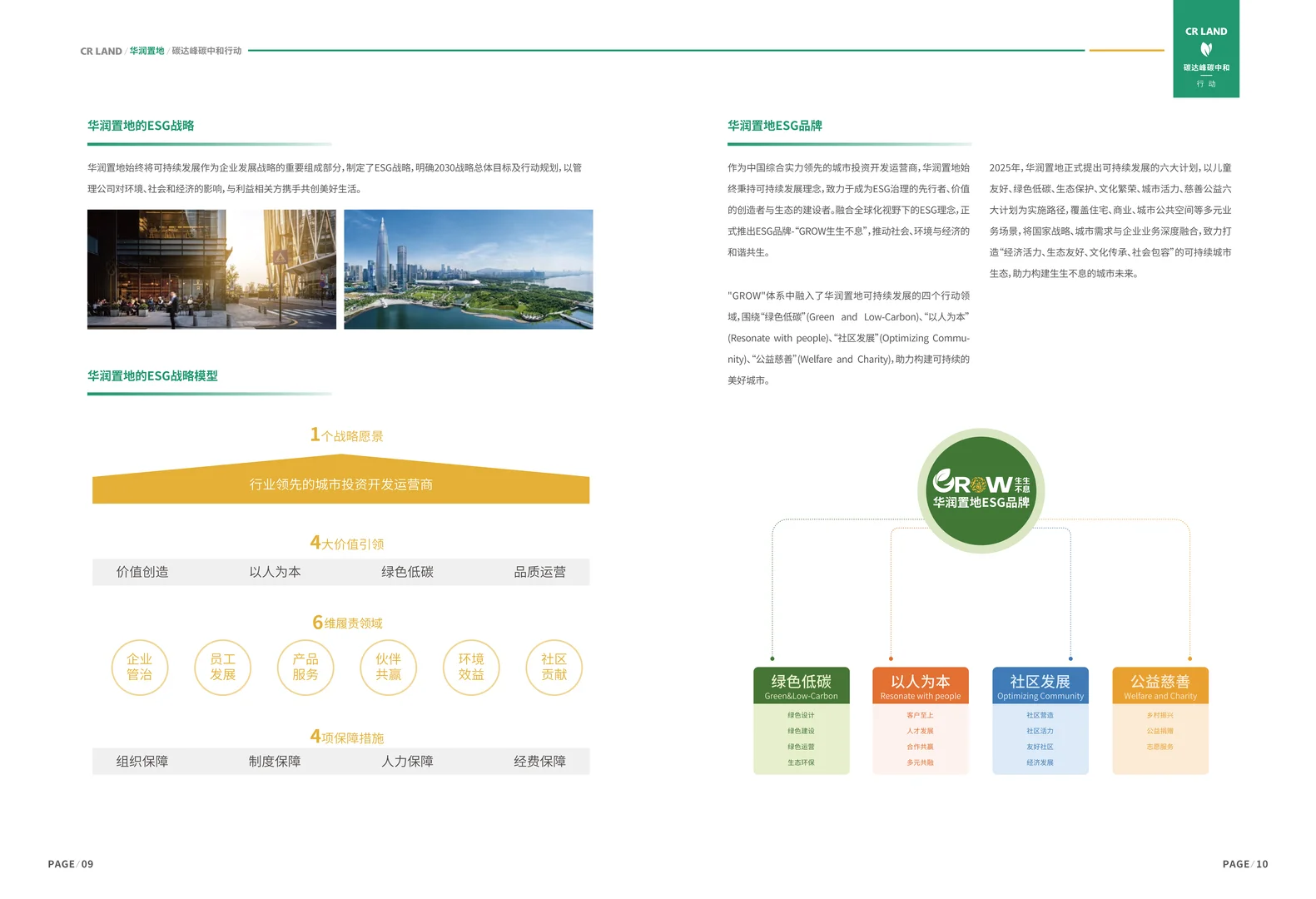 2025年碳达峰碳中和行动白皮书
