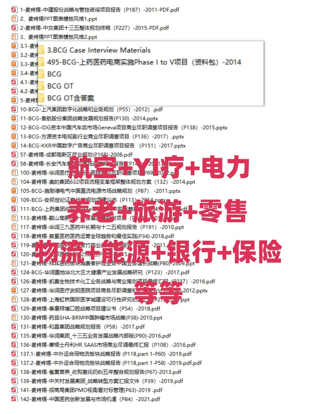 干货！用麦肯锡真实项目deck提升商业思