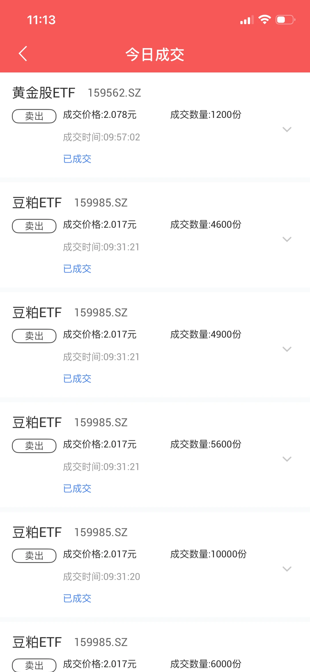 今天终于救回我操作反的股票