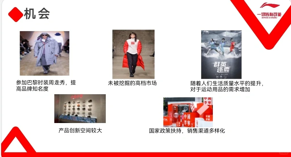 中国李宁swto分析PPT