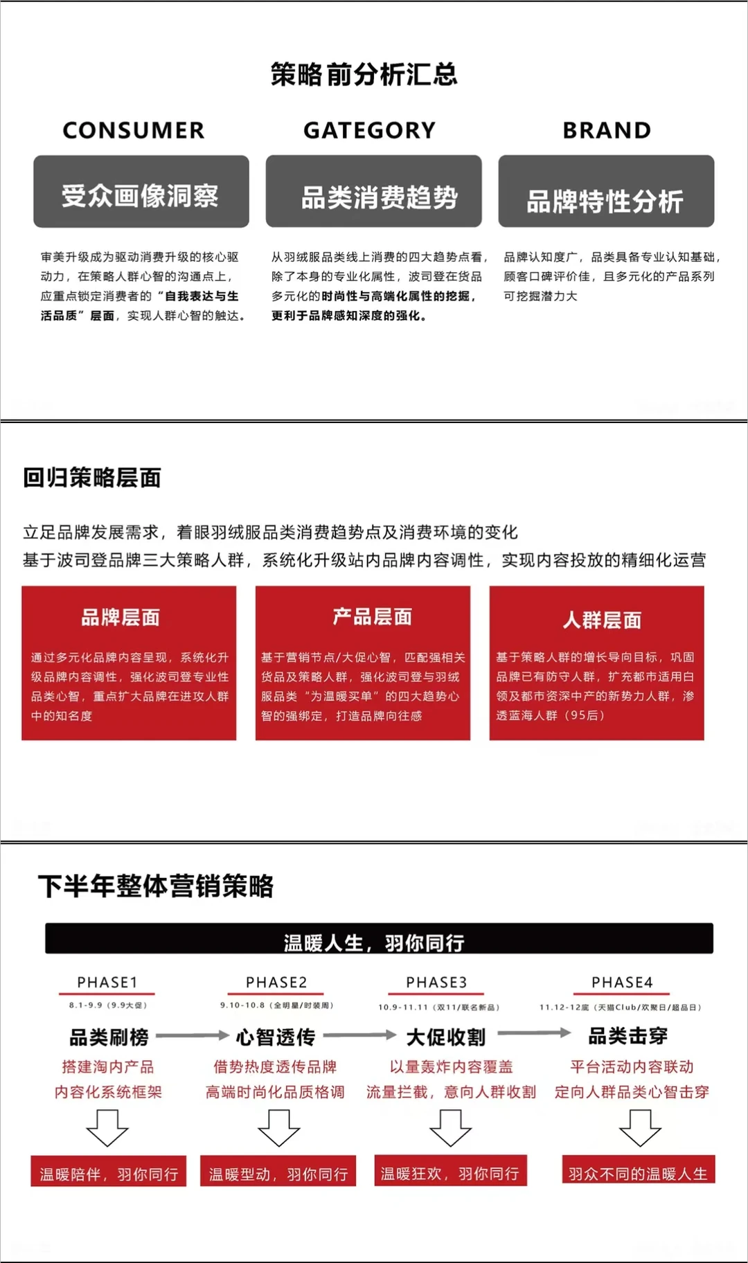 波司登的种草方案，有点东西