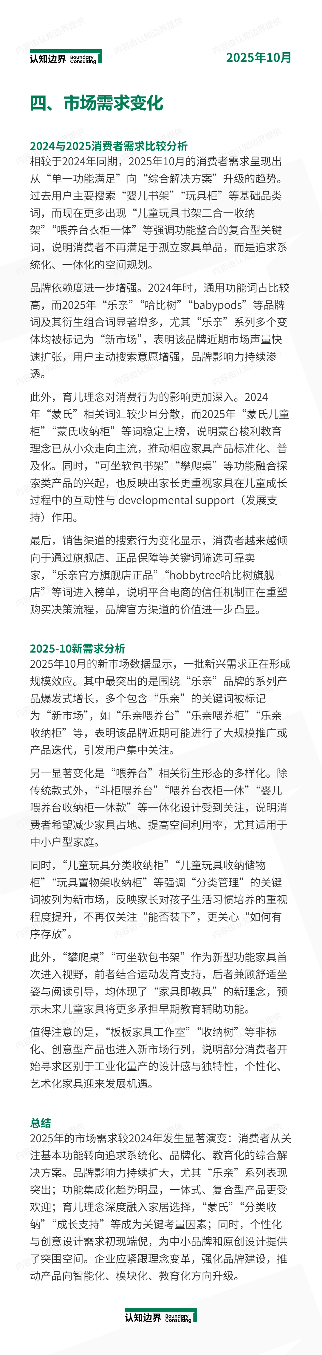 11月认知边界行业报告 儿童储物架/收纳架