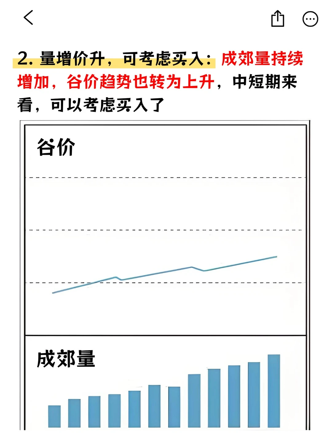 炒股养家，只做趋势向上，其实一点都不难