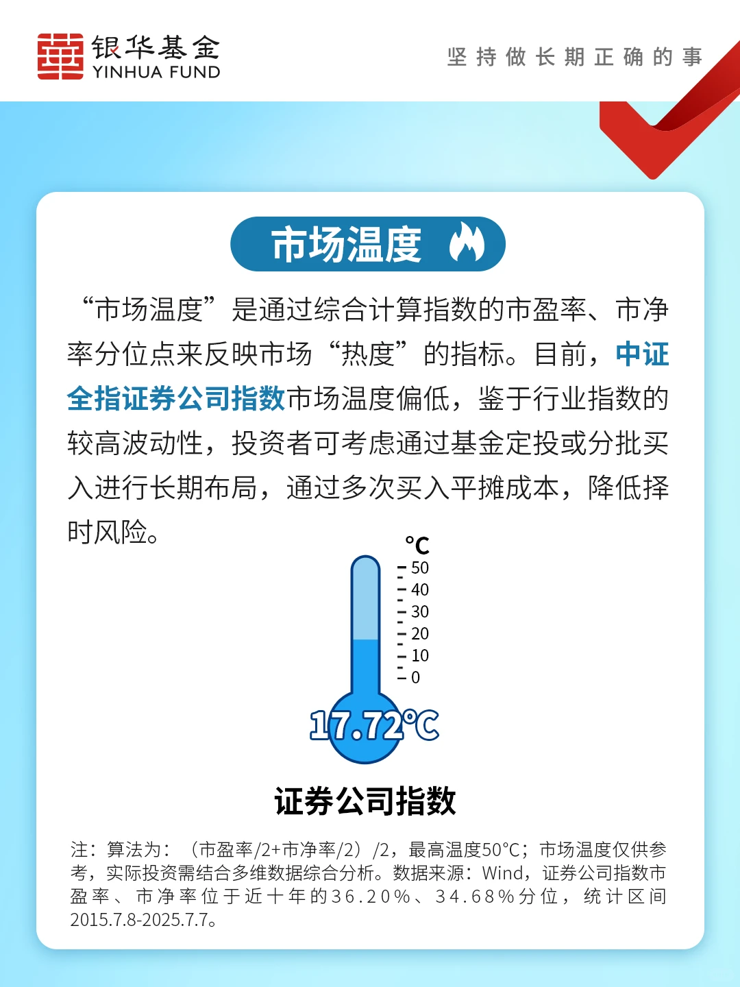 【ETF热点头条】券商板块有望强势回归？