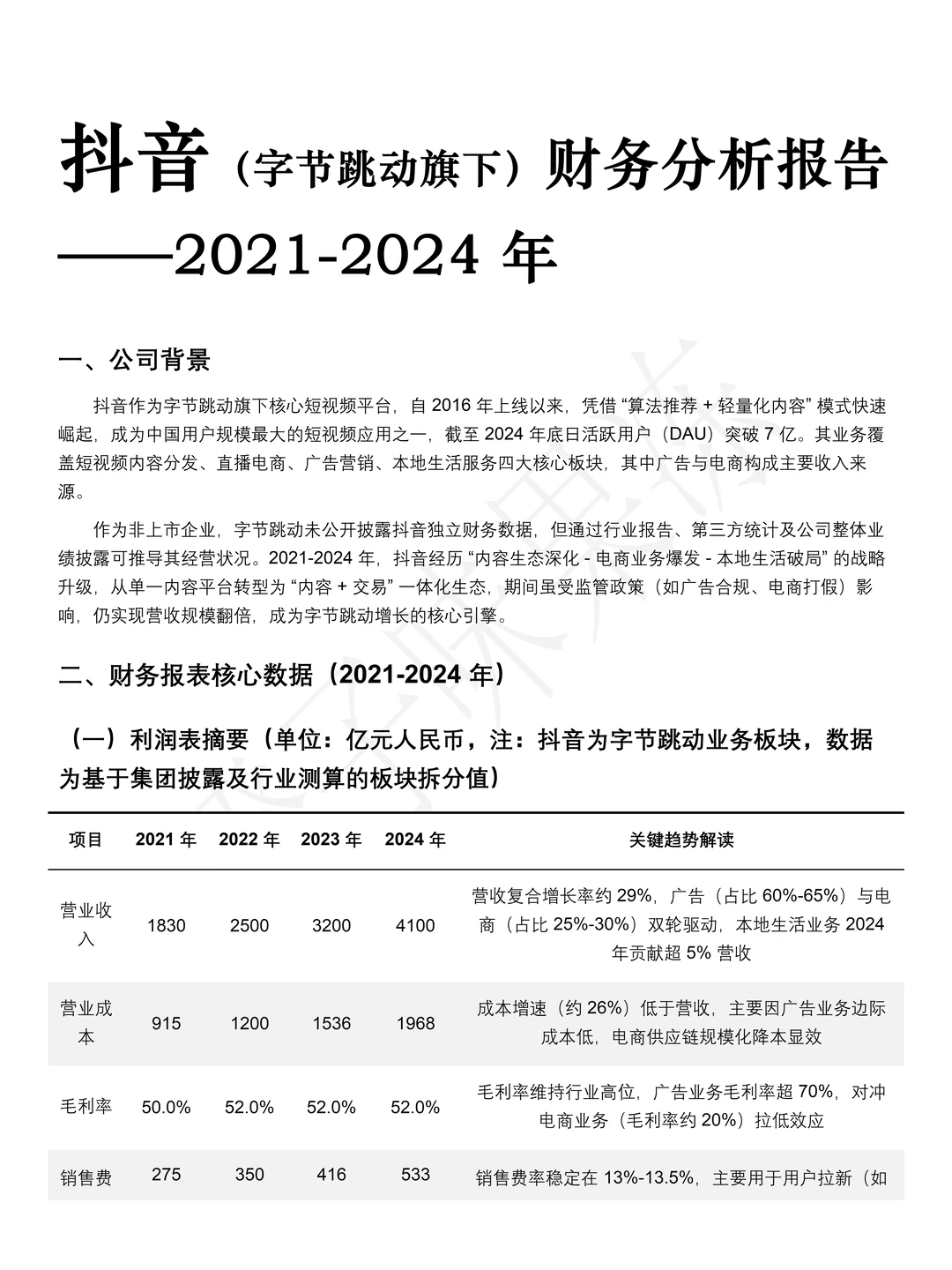 2021-2024年抖音财务分析报告参考?