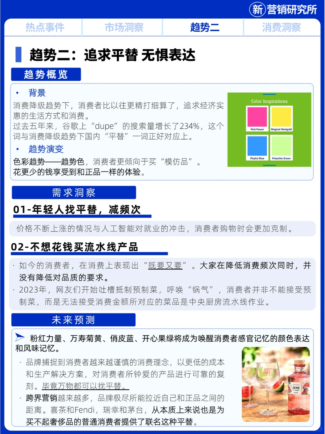 多巴胺 美拉德后, 2024谁会火?色彩营销趋势