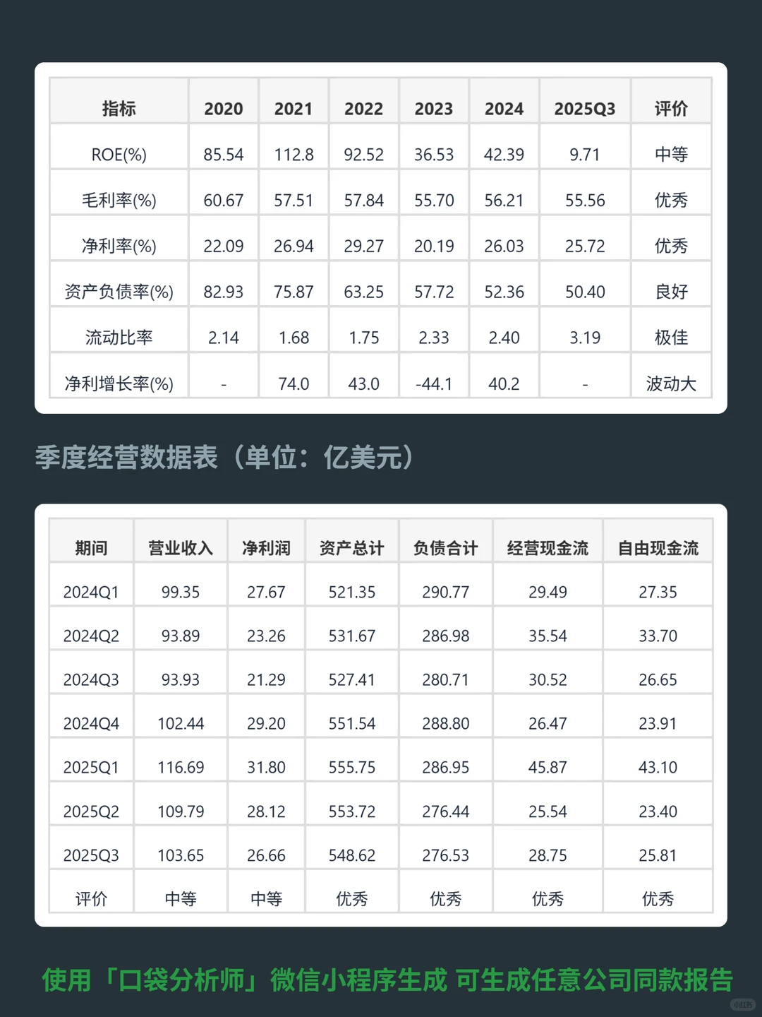 高通 4000 字深度研报