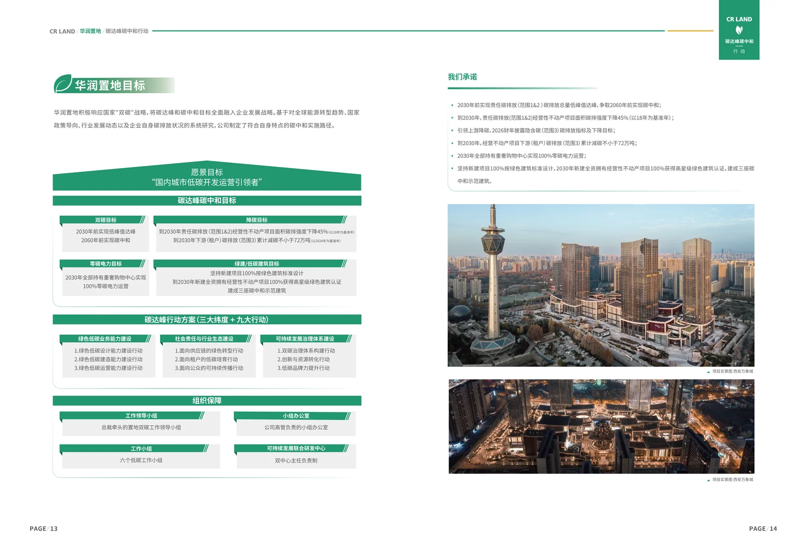 2025年碳达峰碳中和行动白皮书