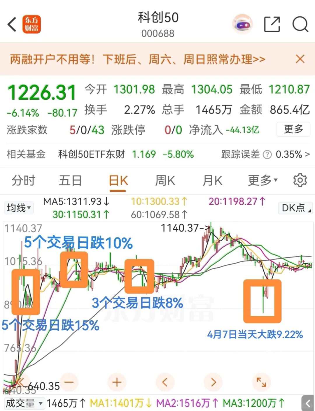 市场大跌，我为什么反而更兴奋了