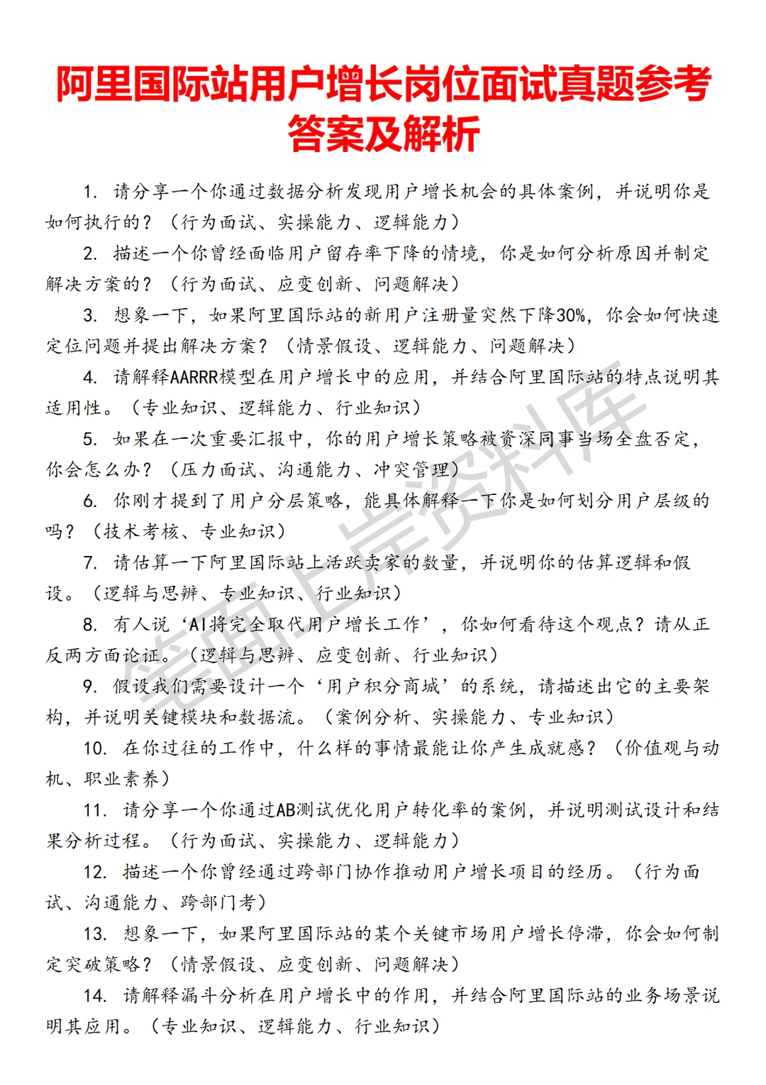 阿里国际站用户增长