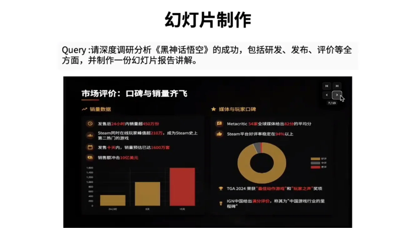 情境智能2 · NIPS2025
