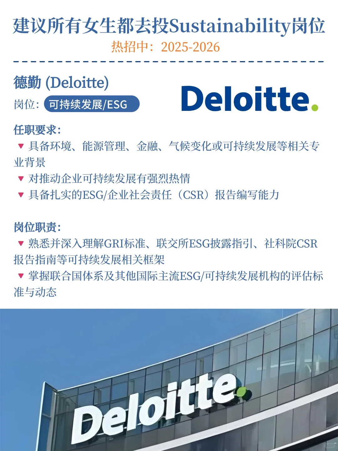 建议所有女生都去投Sustainability岗位