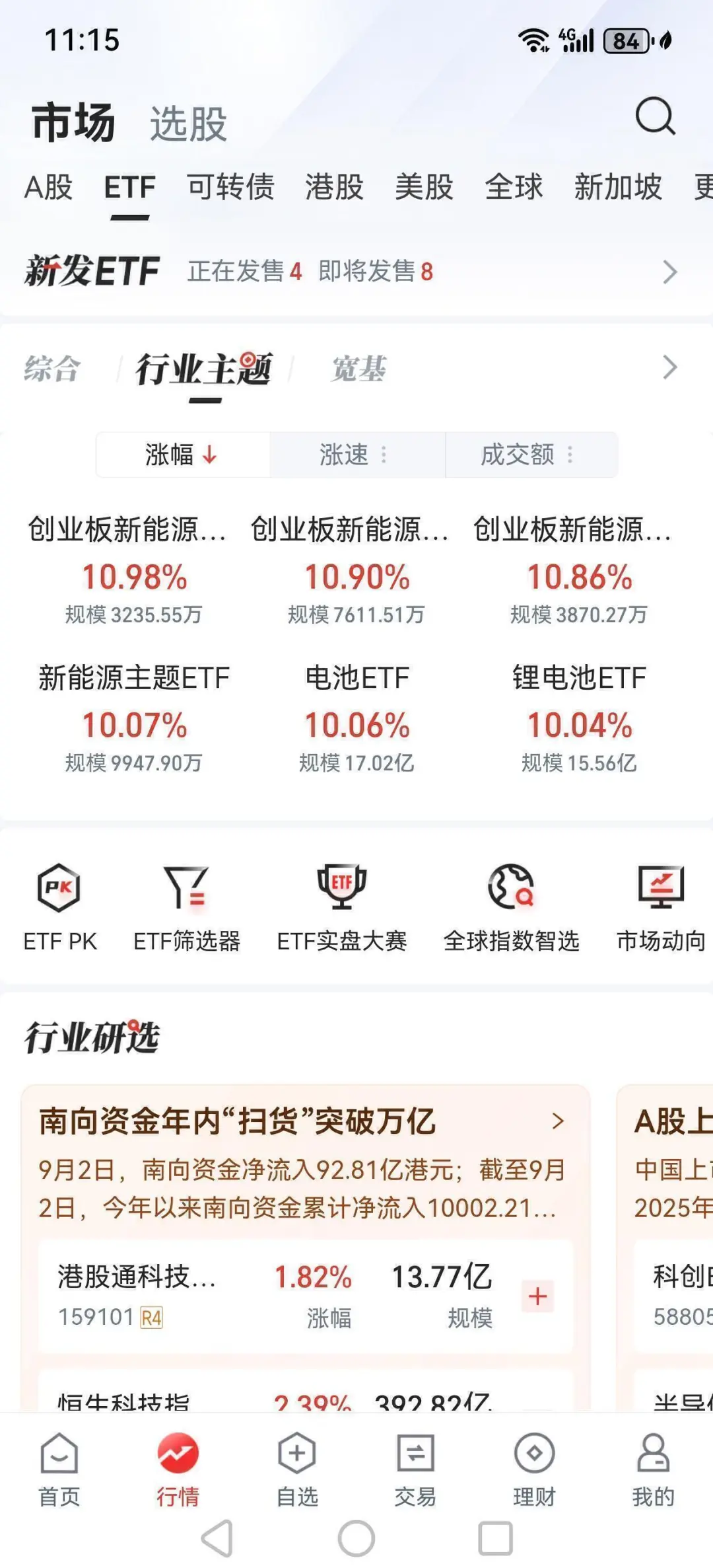本人依据5日均线选好股的4个步骤