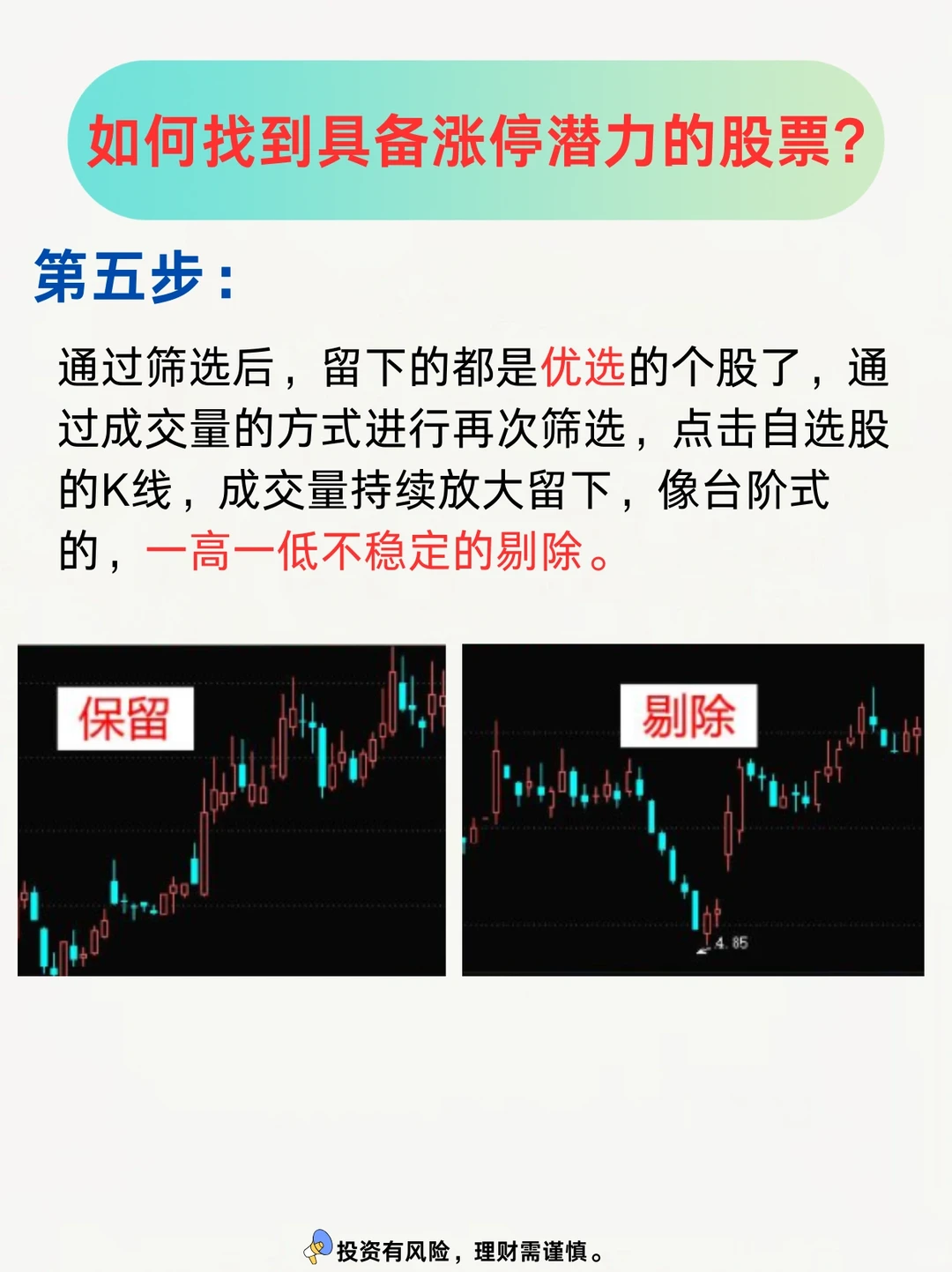 你们大家怎么还不会找涨停潜力股呢？