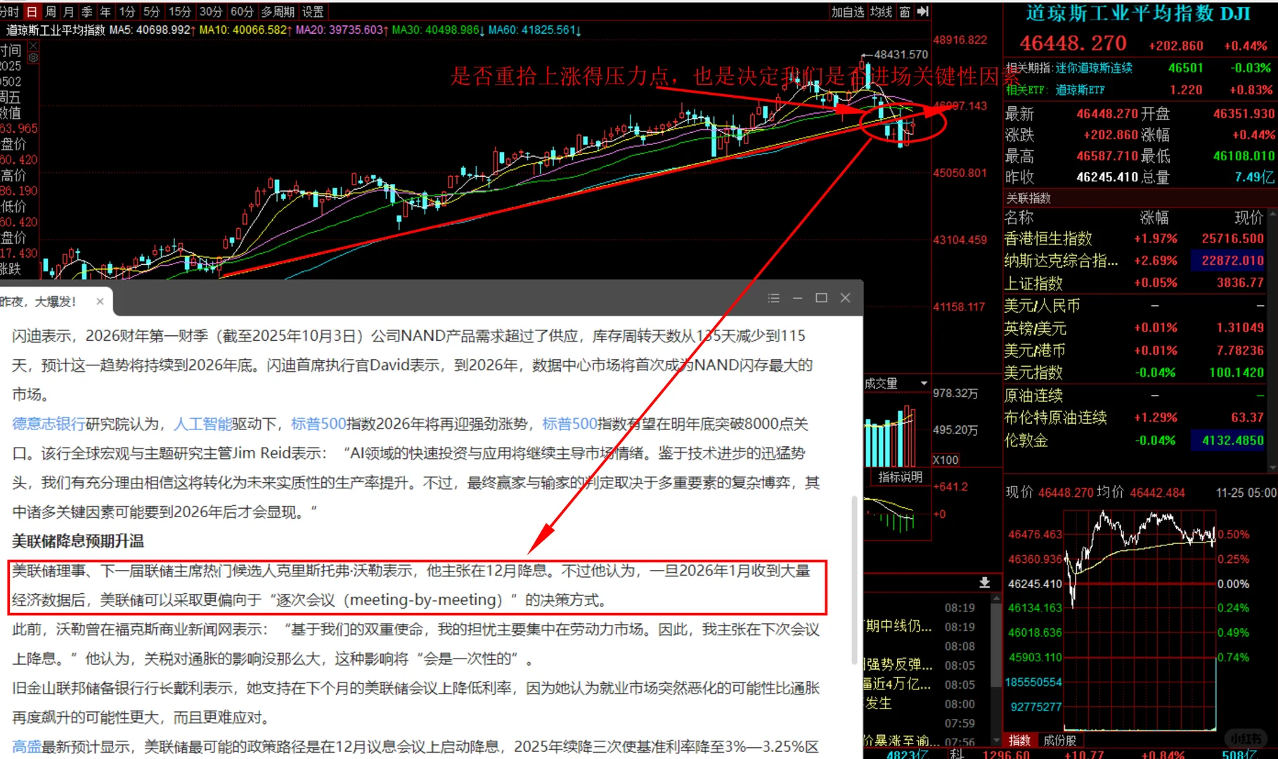 我是这么看目前市场