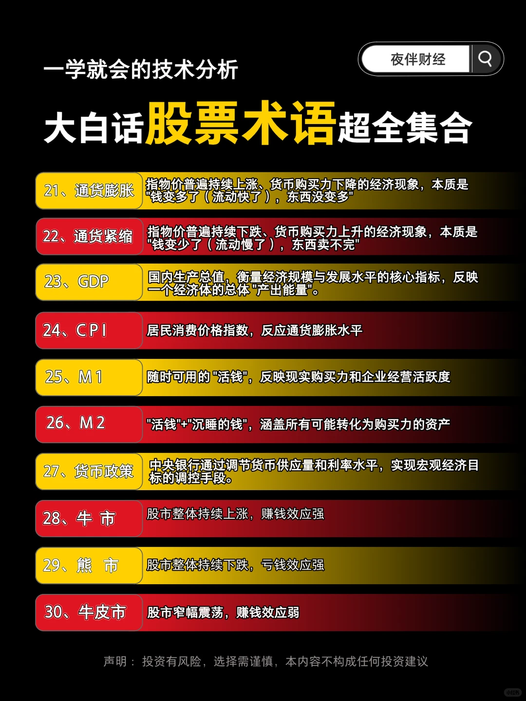 大白话股票术语超全集合