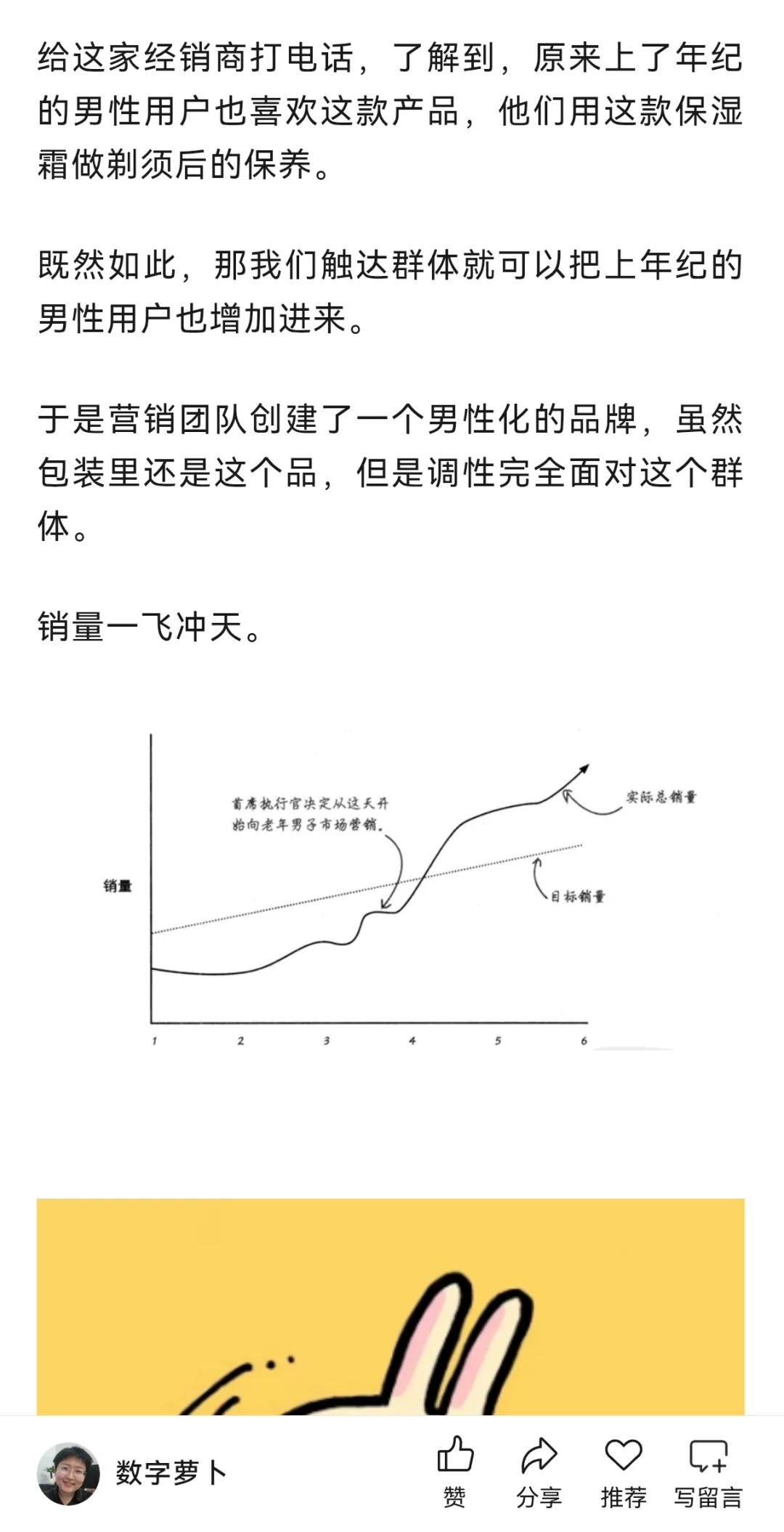 化妆品销售数据分析案例
