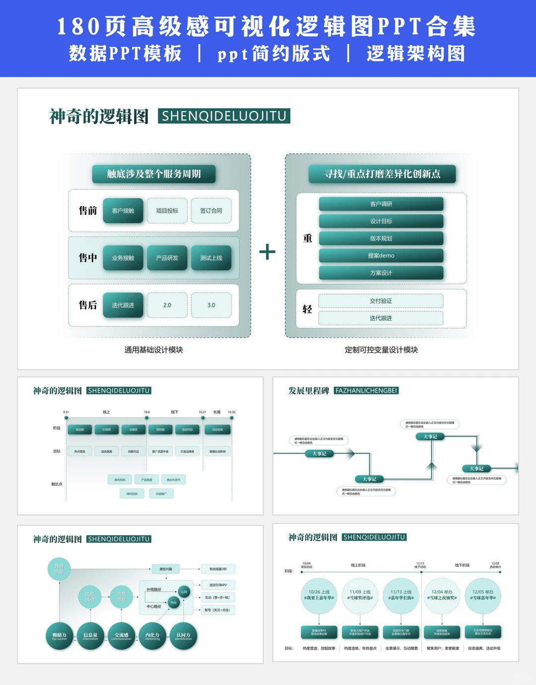 述职ppt模板 年终汇报不再焦虑