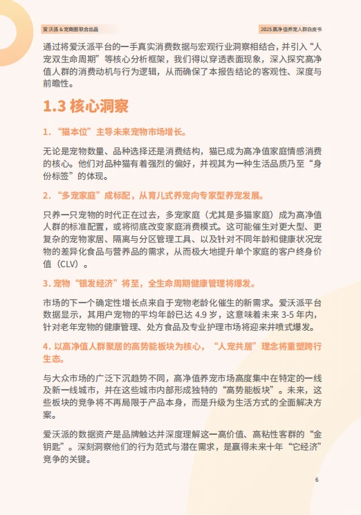 2025中国高净值养宠人群白皮书