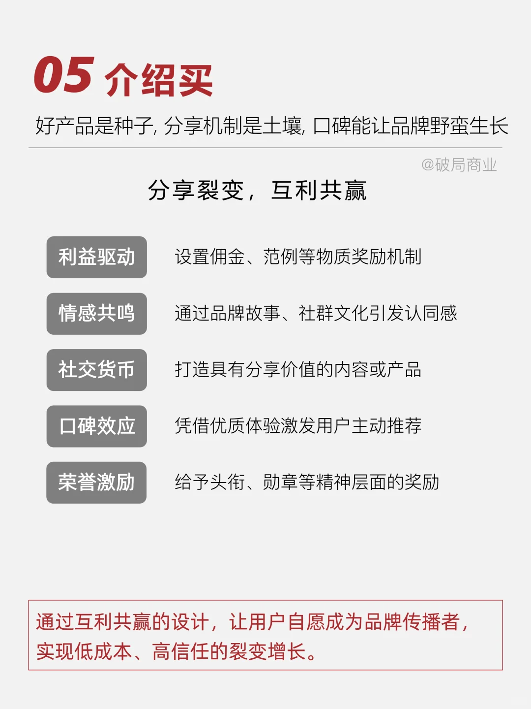 5个问题了解销售逻辑