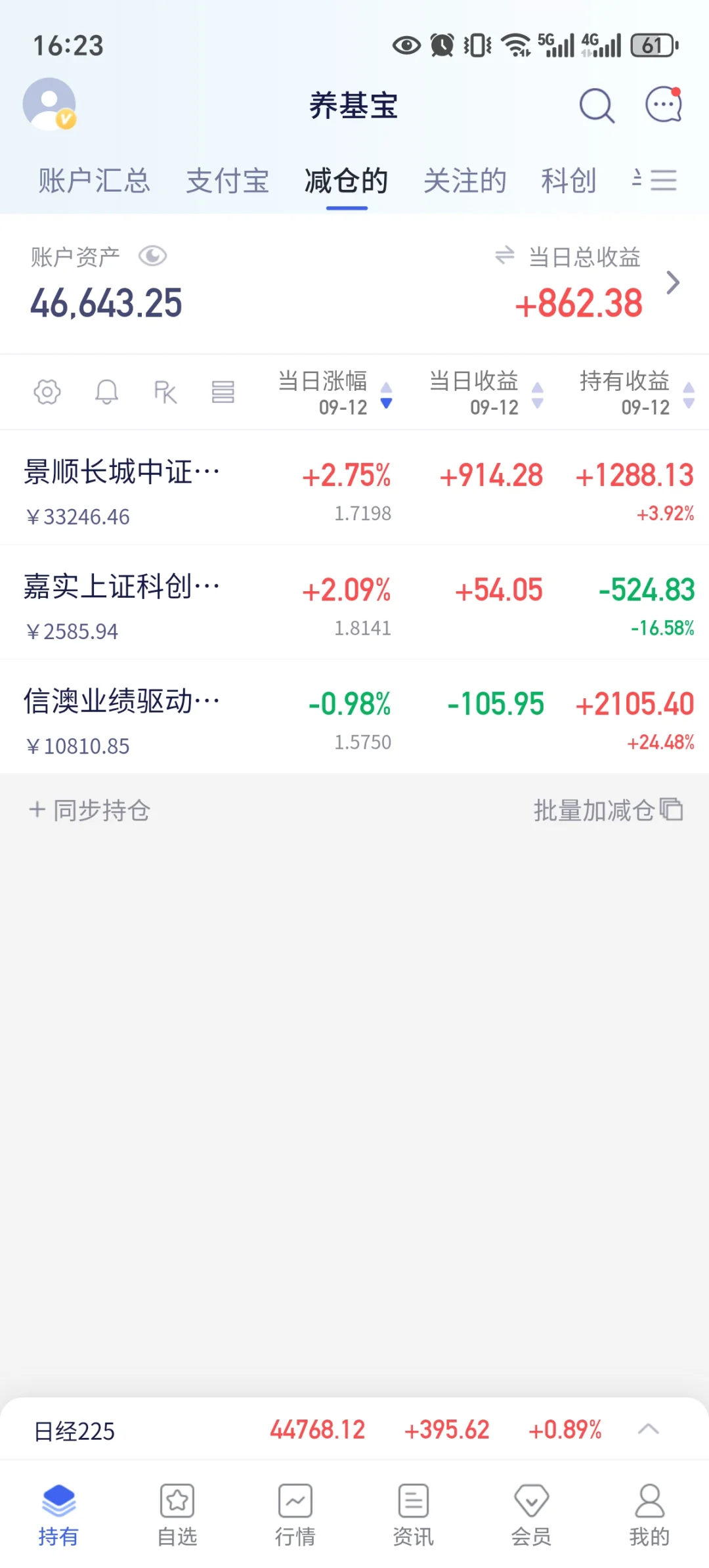 新手短线养基必备交易原则