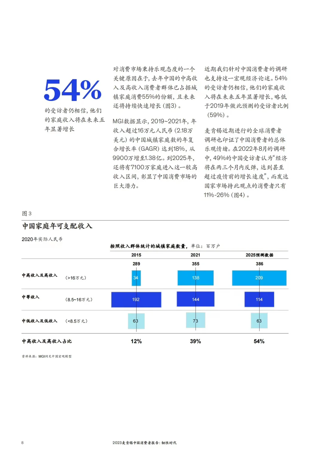 32页报告|2023麦肯锡 中国消费者报告