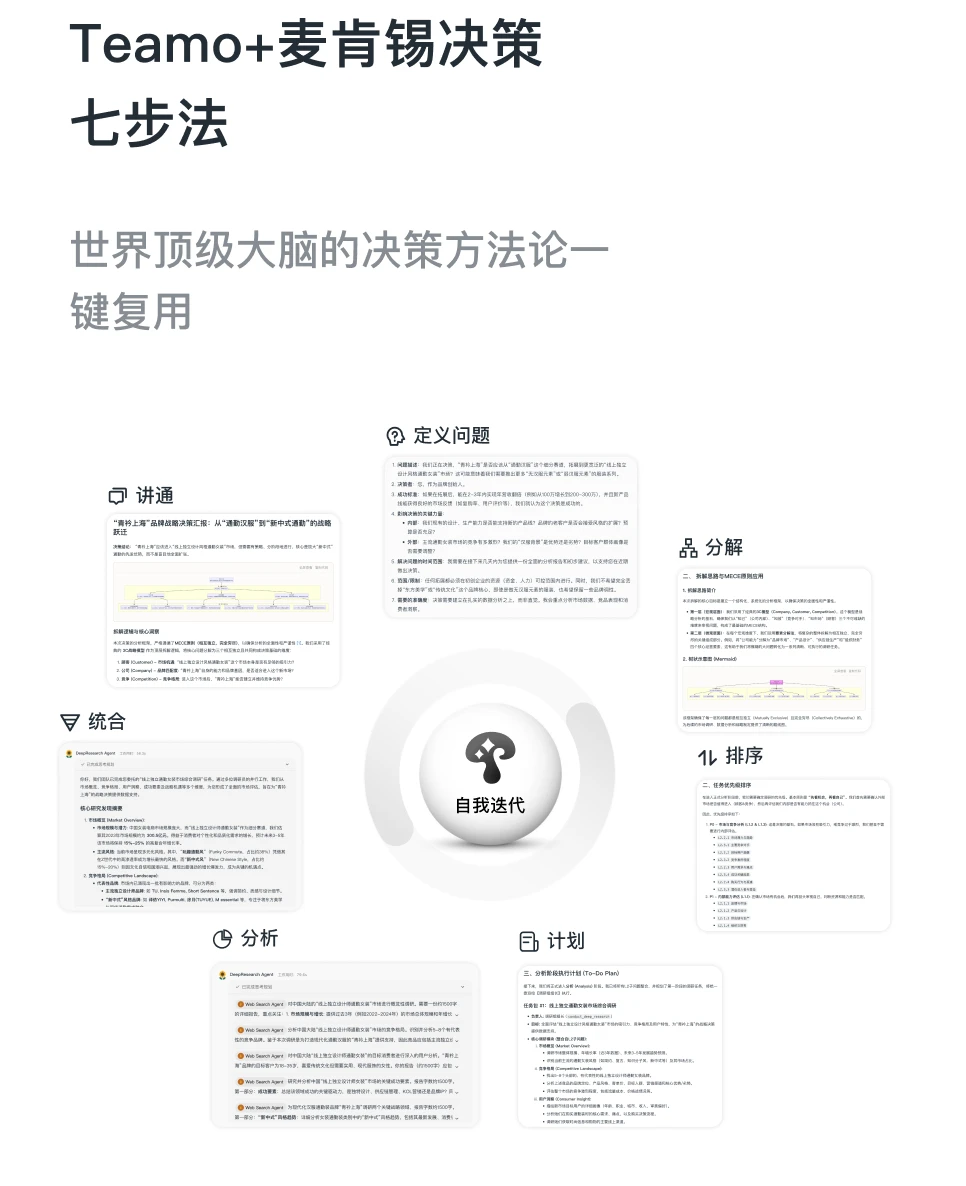 麦肯锡+AI，5分钟快速摸清一家公司