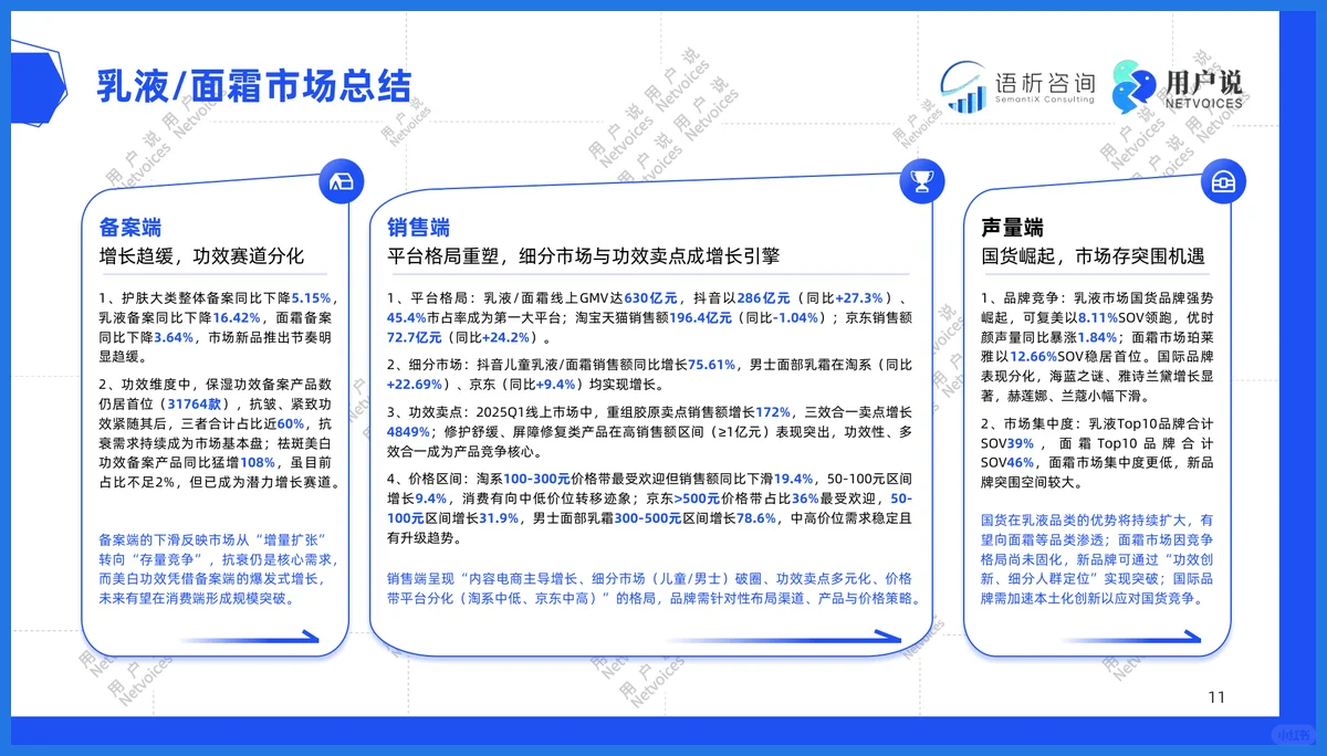 2025乳液面霜怎么选？读懂趋势少走弯路