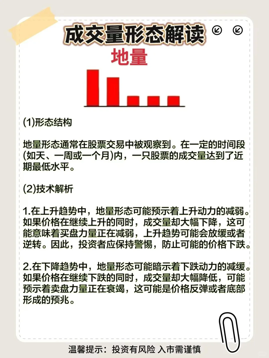 不会看成交量，所以你输得很惨‼️小白必看