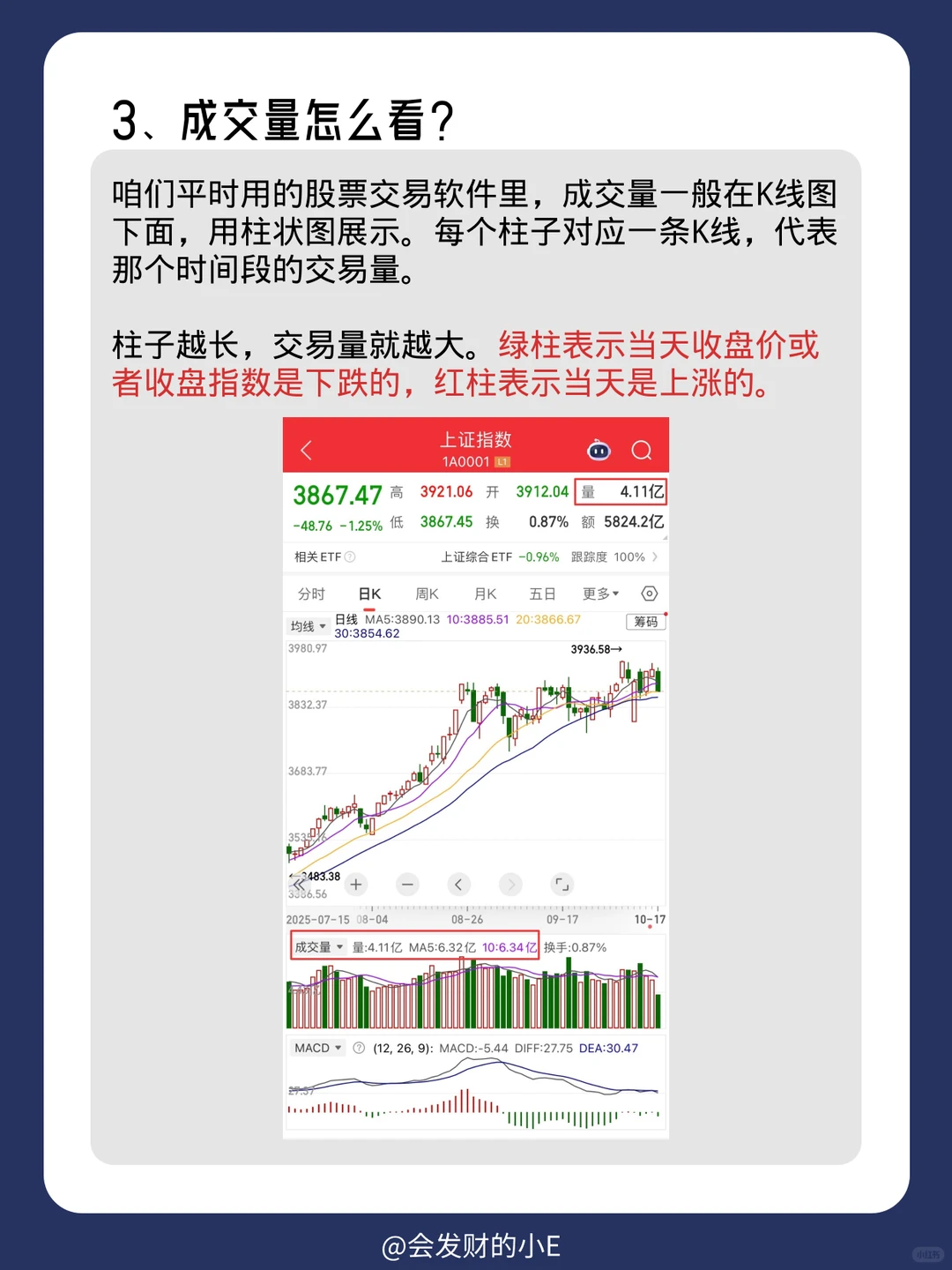 【科普】什么是成交量？市场的“资金心跳”