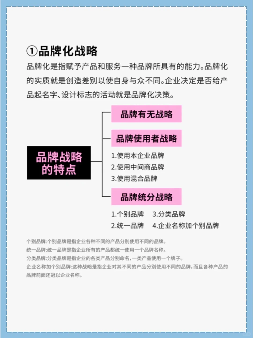 什么是品牌战略?