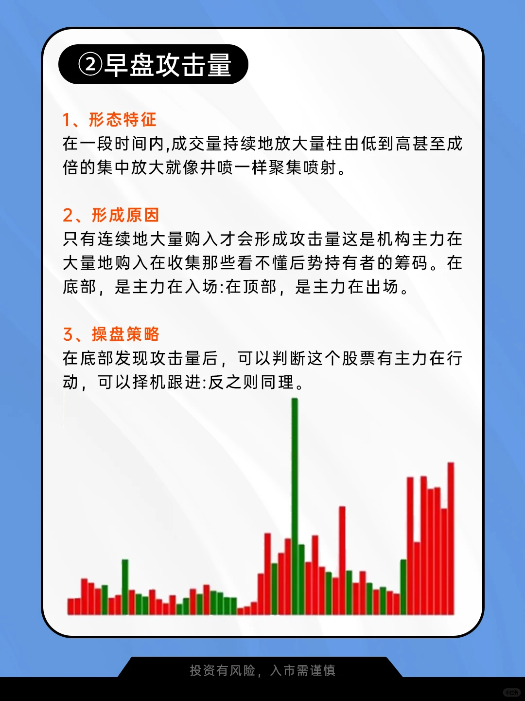 学会看成交量❗轻松把握资金动向❗️