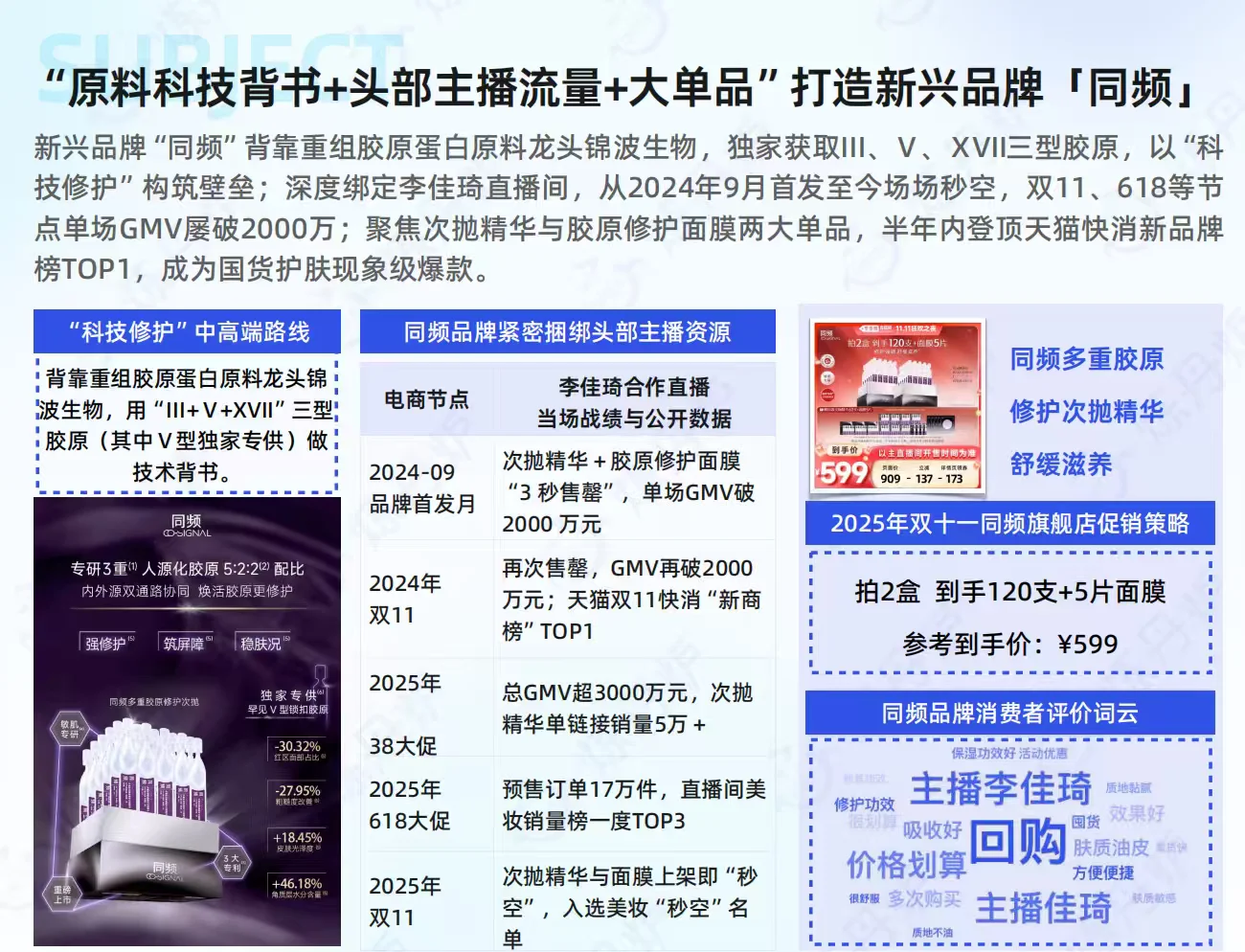 ?25双11新格局：直降模式×情绪消费