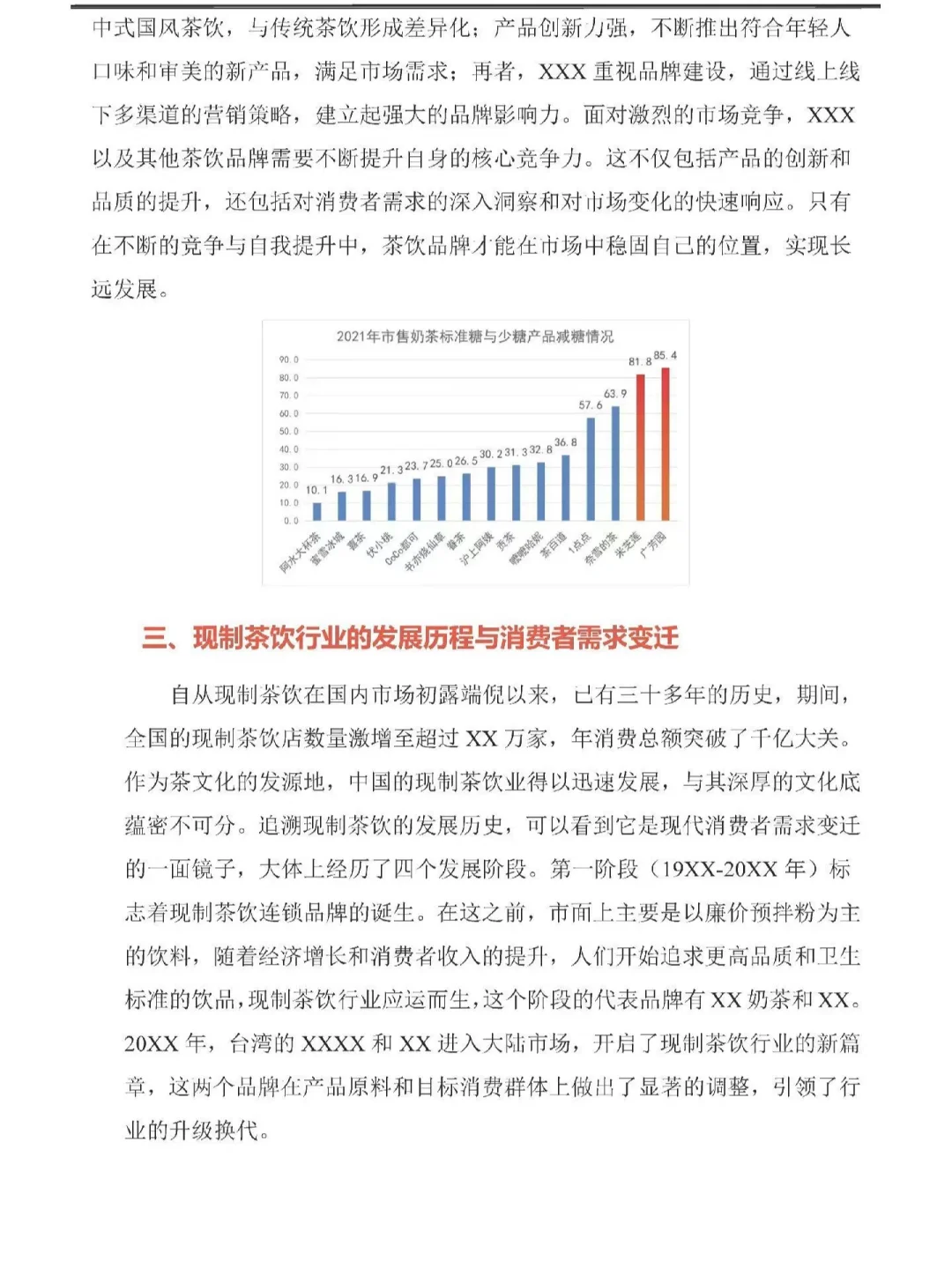 茶饮行业都在看的调研报告❗错过就可惜了