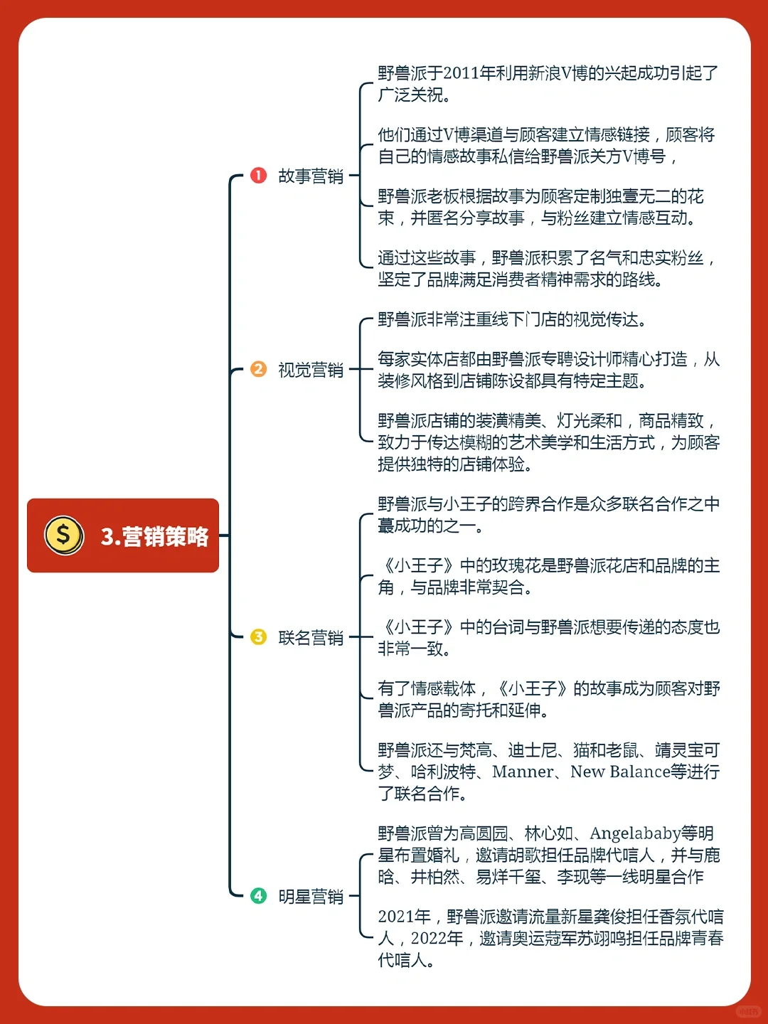 案例拆解丨野兽派品牌营销深度分析?