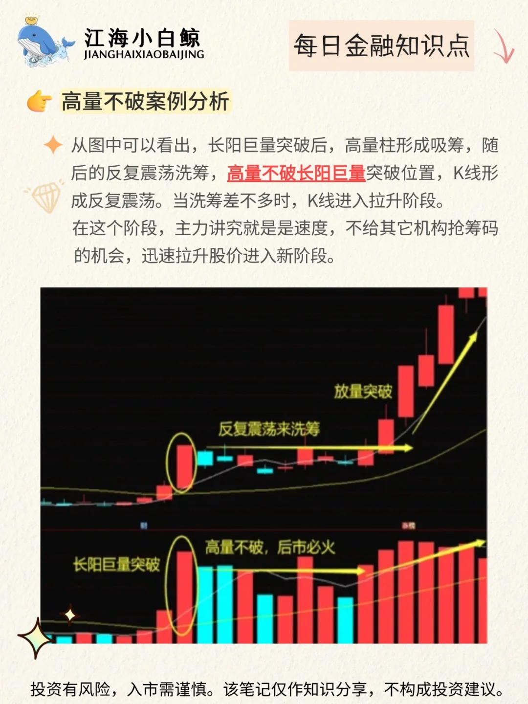 ?判断主力吸筹的方法