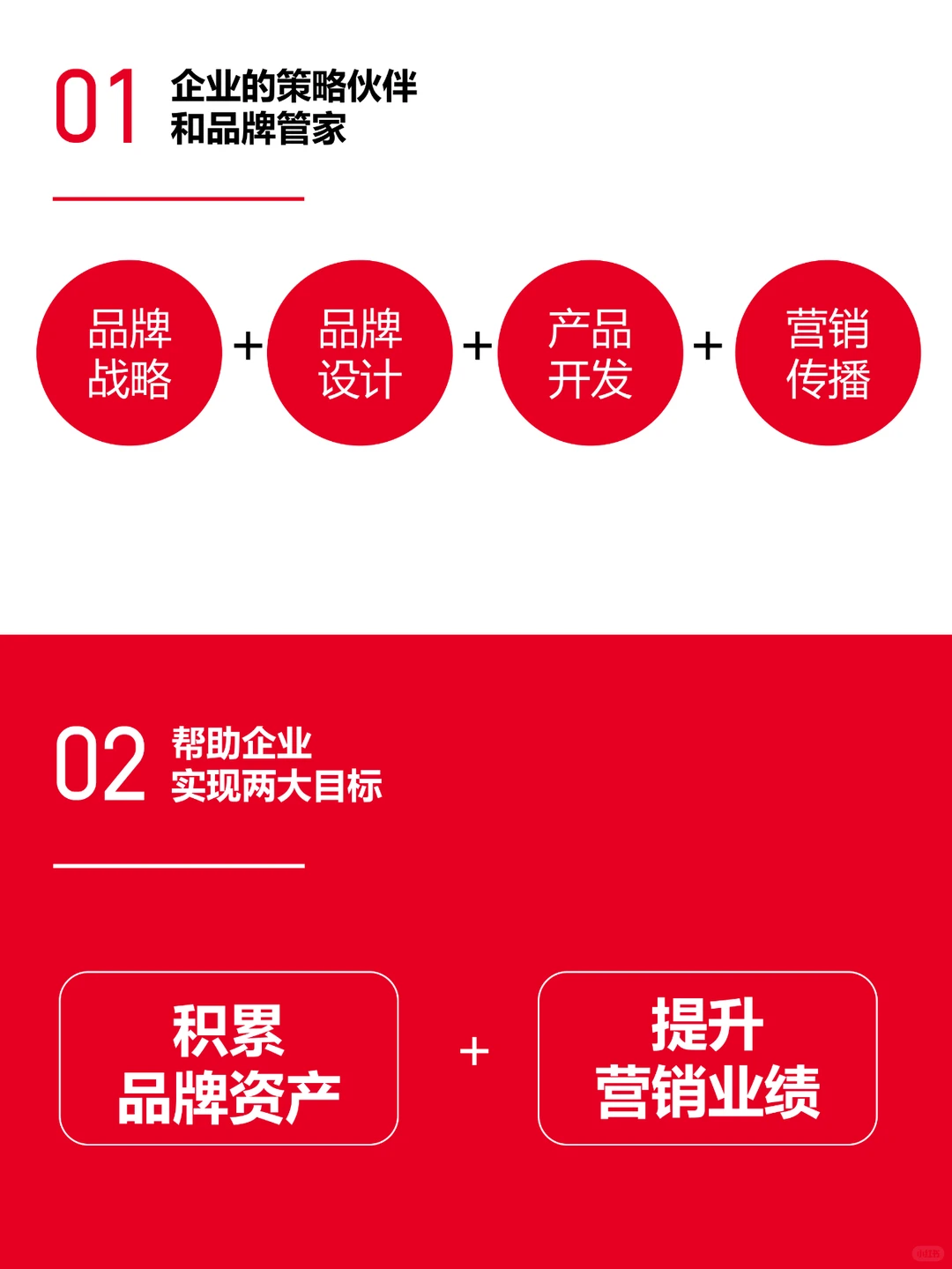 一家以策略见长的品牌营销咨询公司