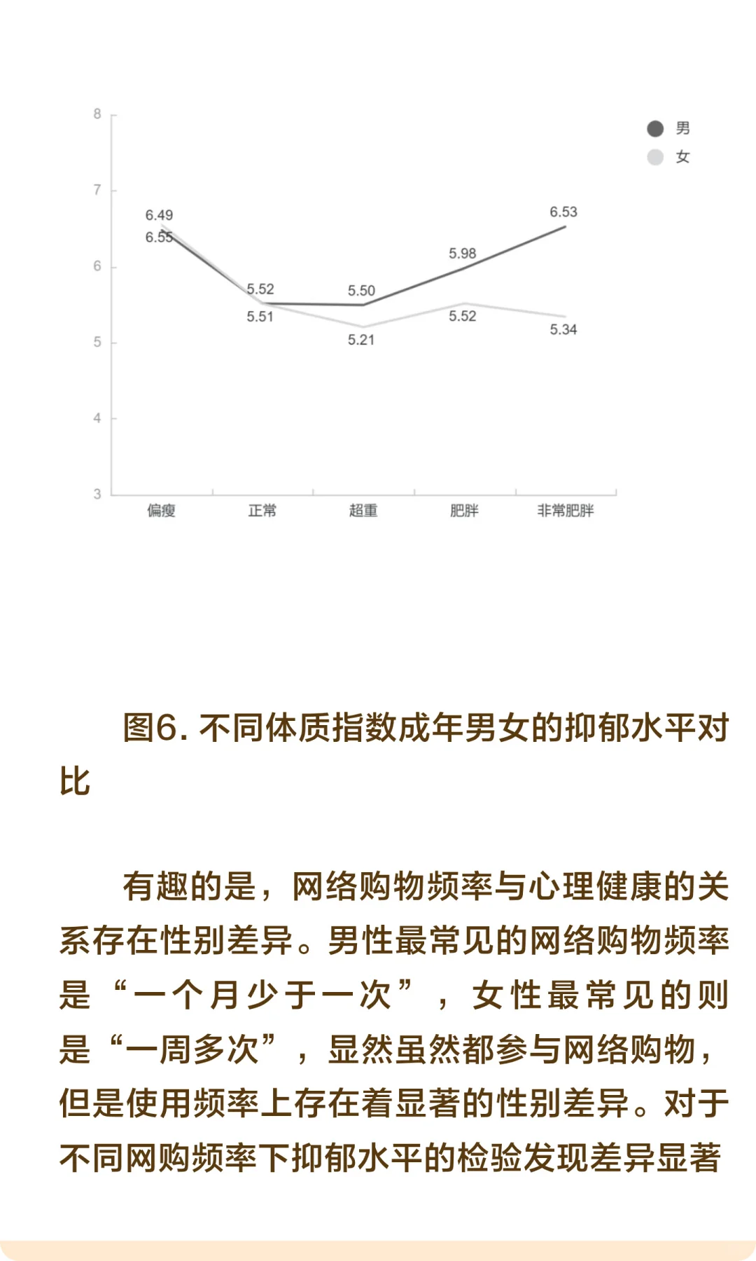 蓝皮书总报告 | 2024年国民心理健康状况