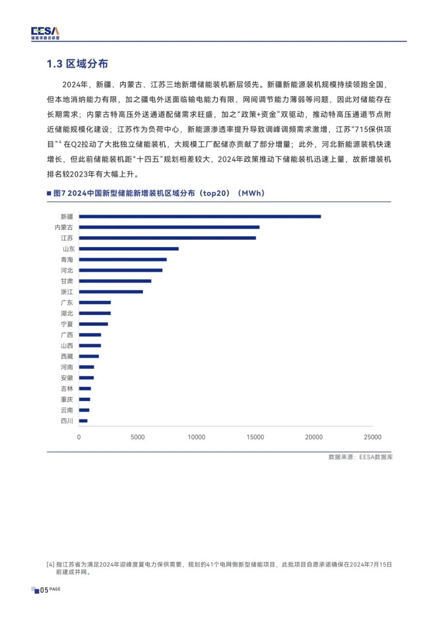 中国新型储能行业发展白皮书