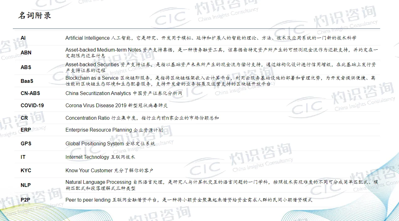 干货分享|主题：2023 供应链