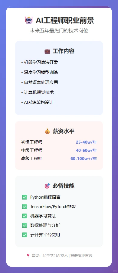 ?未来五年最吃香工作
