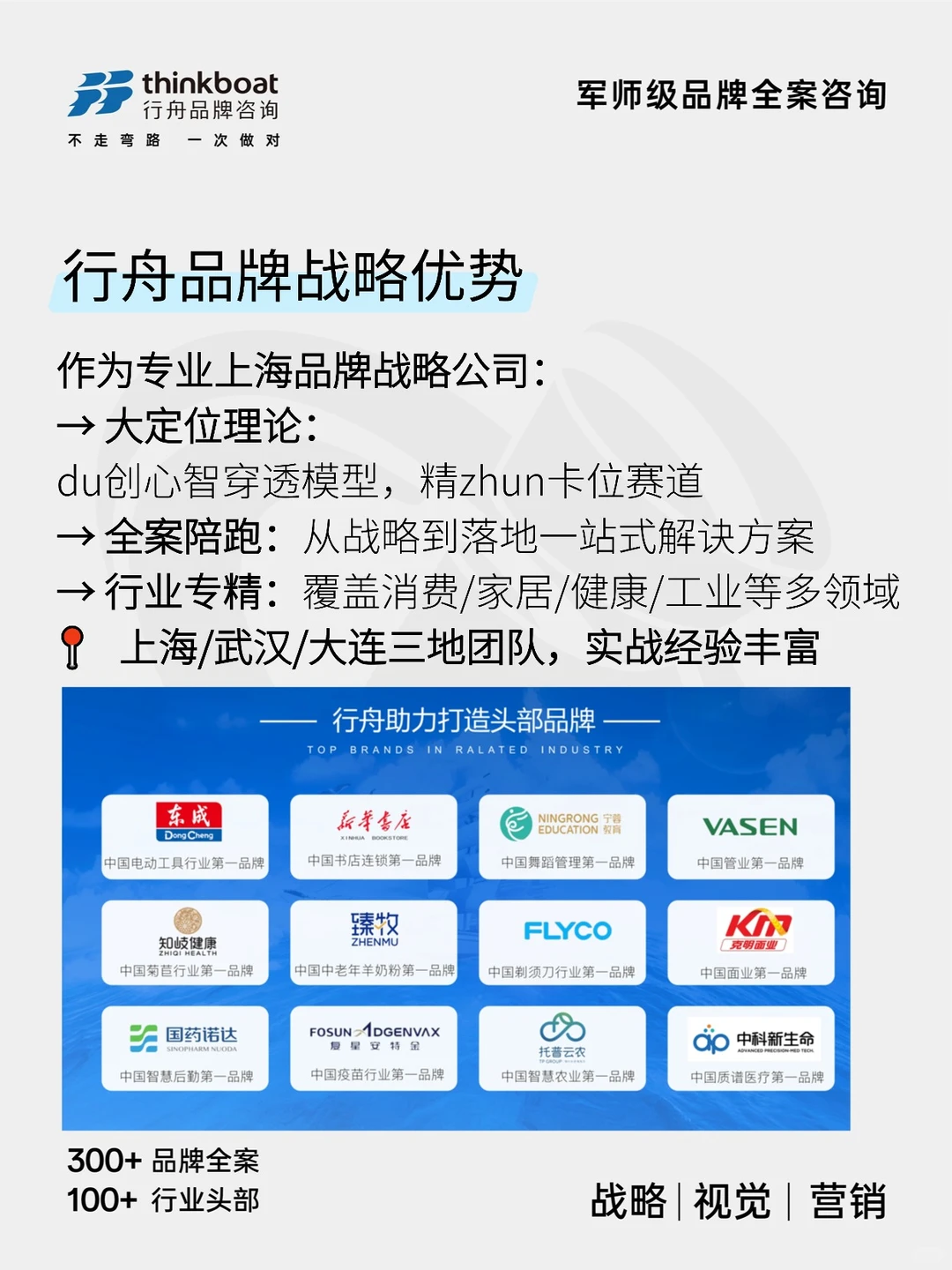 上海品牌战略公司｜轻量化破局