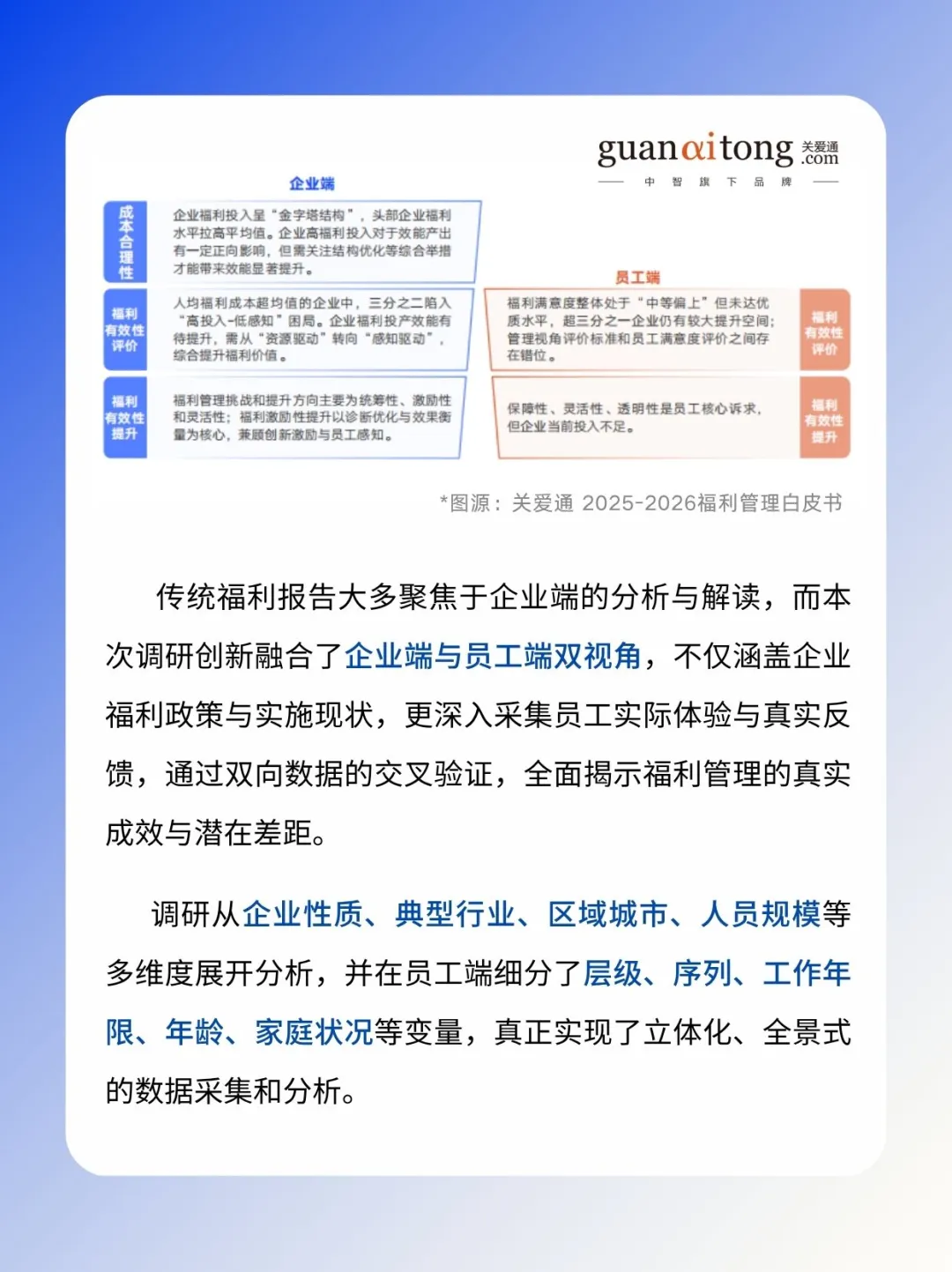HR管理者速码❗福利管理新攻略来啦✨