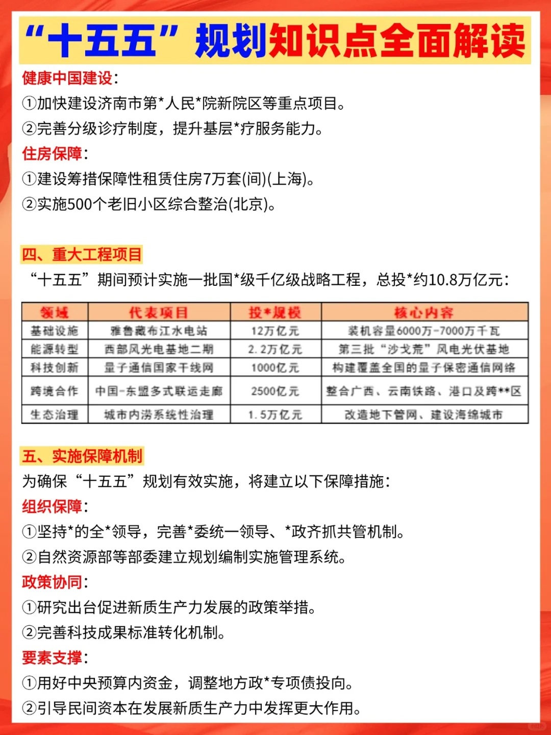 “十五五”规划知识点全面解读?