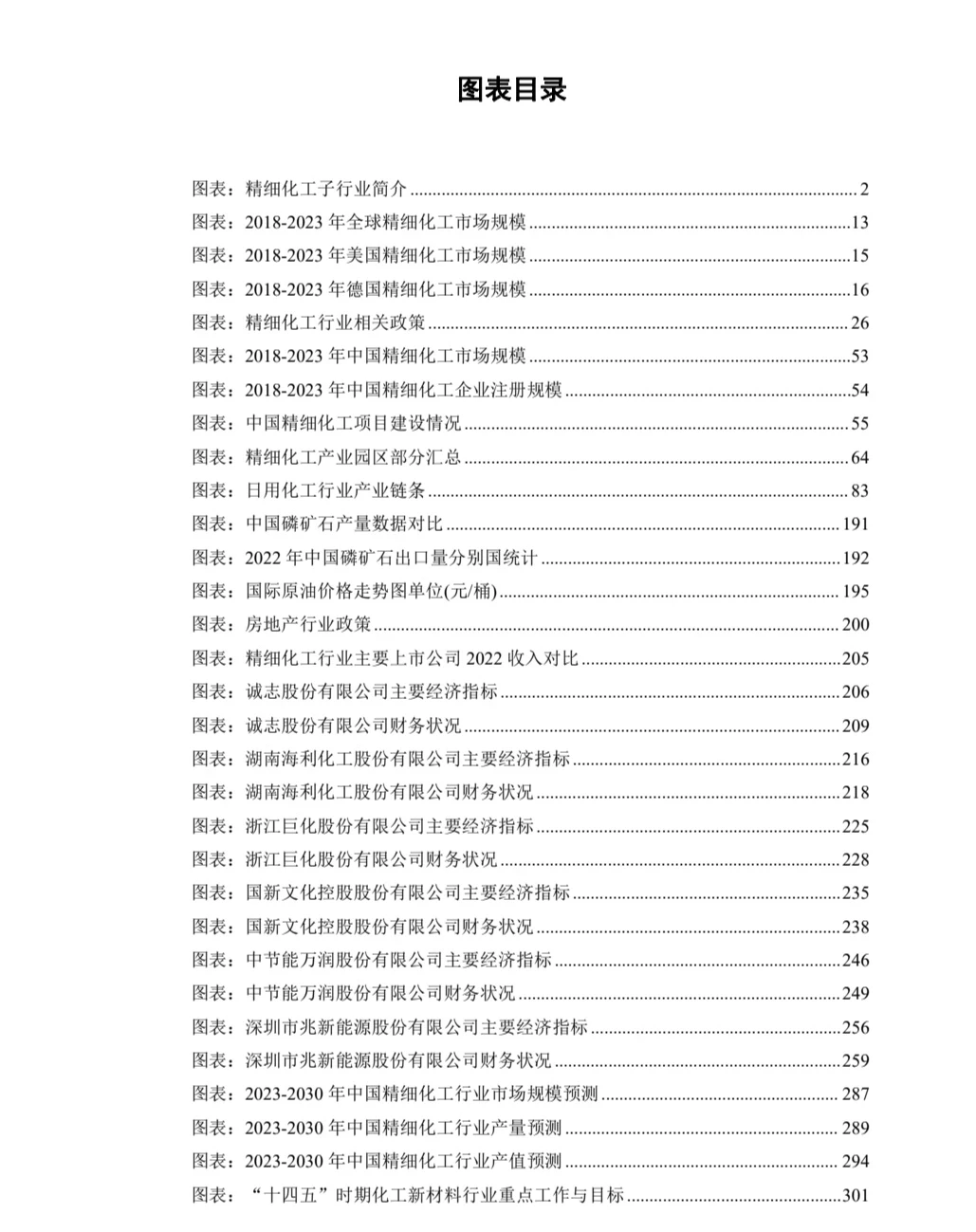 2023-2030年全球精细化工行业深度调研及战略
