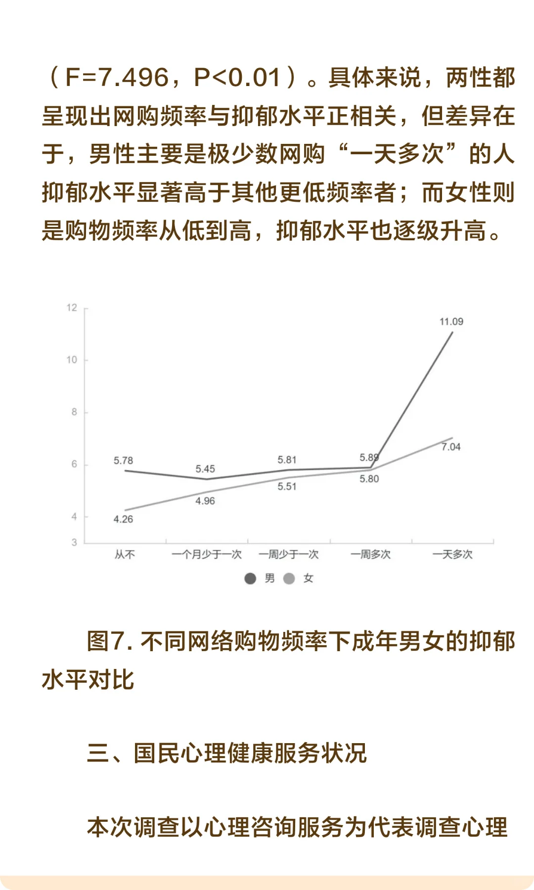蓝皮书总报告 | 2024年国民心理健康状况