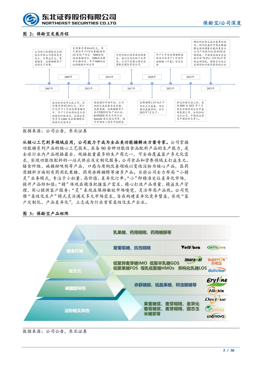 保龄宝公司研究报告-深耕功能糖黄金赛道