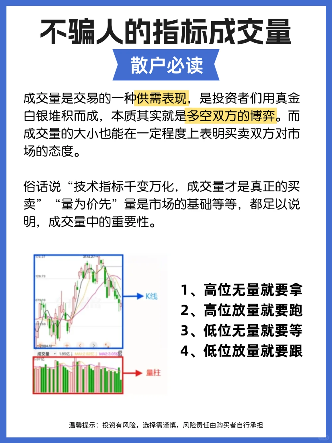 成交量这个指标真的不会骗人